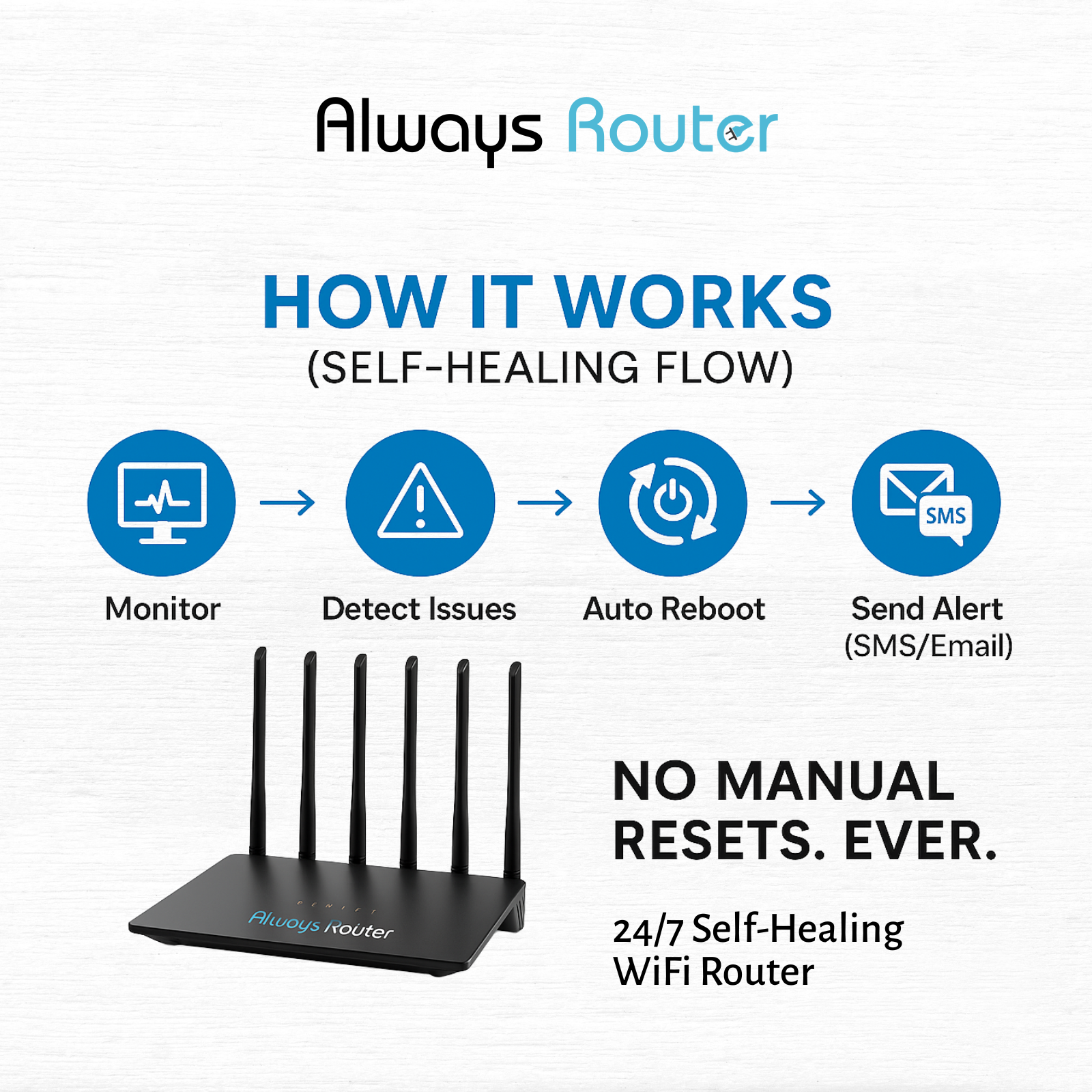 Always Router by Keep Connect - Image 2