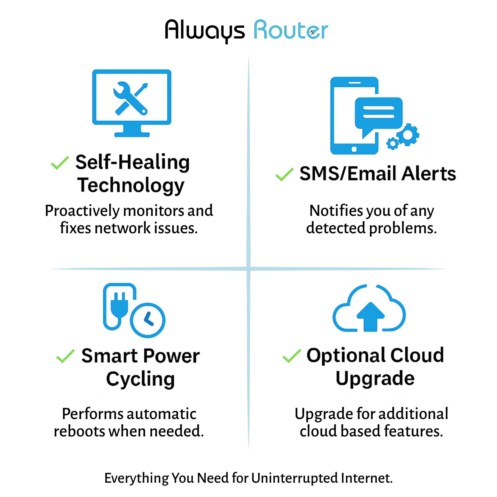 Always Router by Keep Connect - Image 3