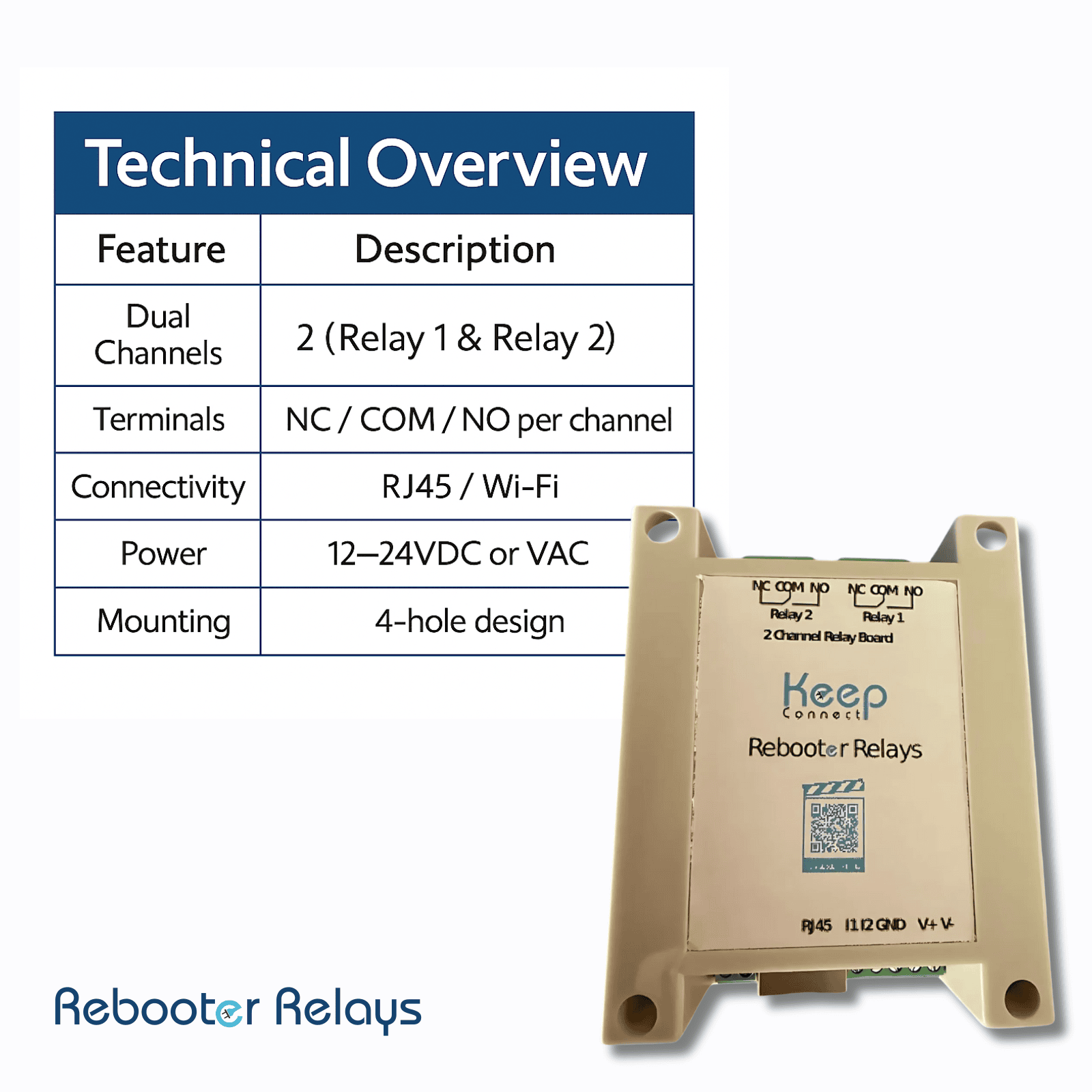 Keep Connect – Rebooter Relays (2-Channel Relay Board) - Image 3